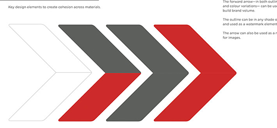 Image of the Fanshawe partnership brand guidelines showing how Fanshawe's arrows are used